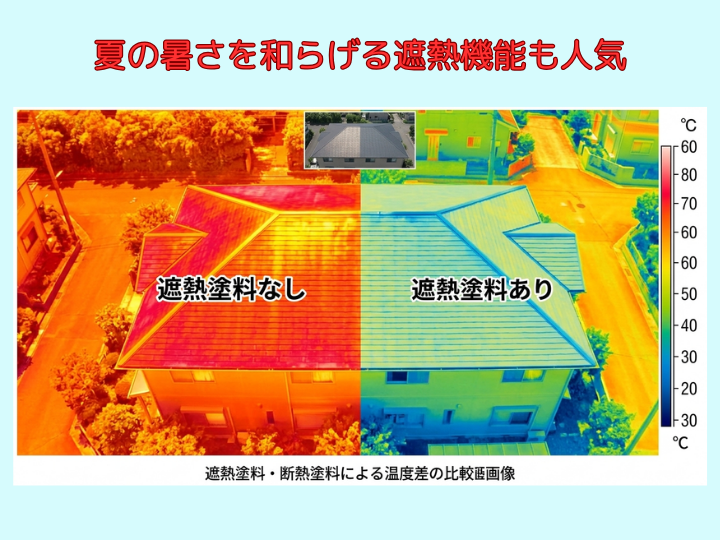 夏の暑さを和らげる遮熱機能も人気