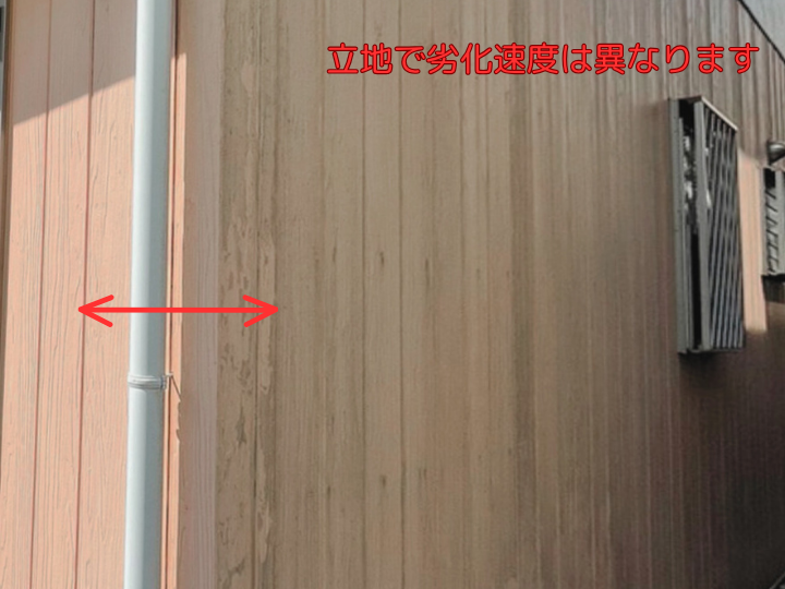 立地で劣化速度は異なります