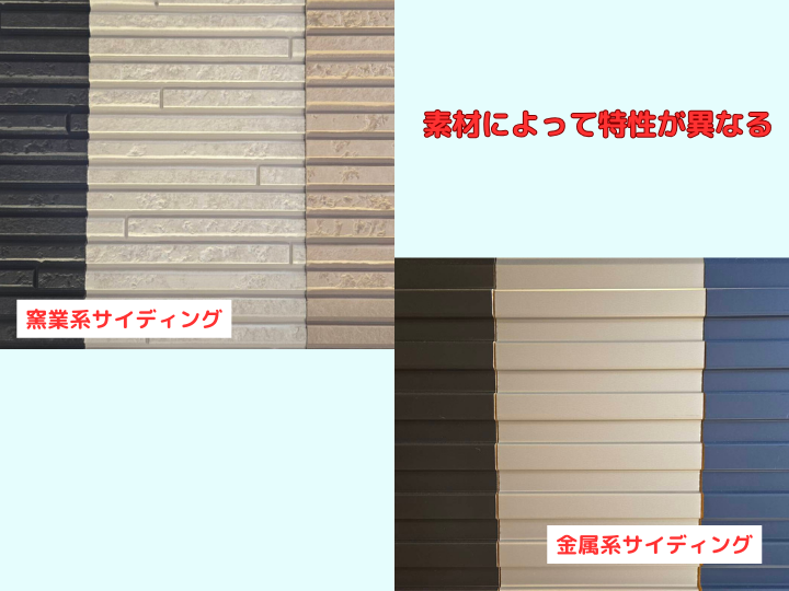 素材によって特性が異なる