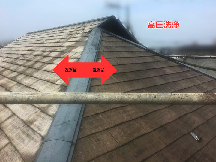 高圧洗浄