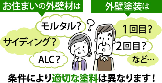 お家の条件により適切な塗料は異なります