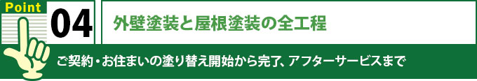 外壁塗装と屋根塗装の全工程