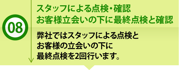 スタッフによる点検とお客様立会いの下の最終点検をしてからお引渡しします