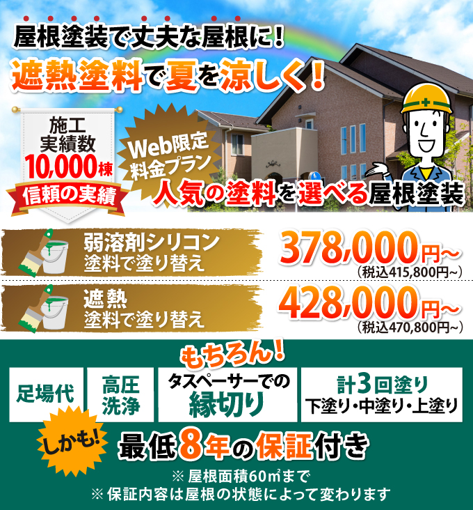 Web限定料金プラン 弱溶剤シリコン塗料で塗り替え、415,800円（税込）～、遮熱塗料で塗り替え470,800円（税込）～、もちろん！足場代、高圧洗浄、タスペーサーでの縁切、計3回塗り（下塗り・中塗り・上塗り）、しかも！最低8年の保証付き ※弱溶剤シリコン塗料使用60㎡まで　※保証内容は屋根の状態によって変わります