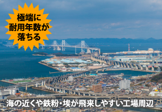 極端に耐用年数が落ちる