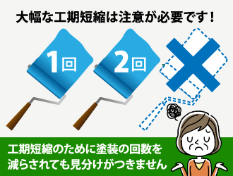 大幅な工期短縮は注意が必要です！